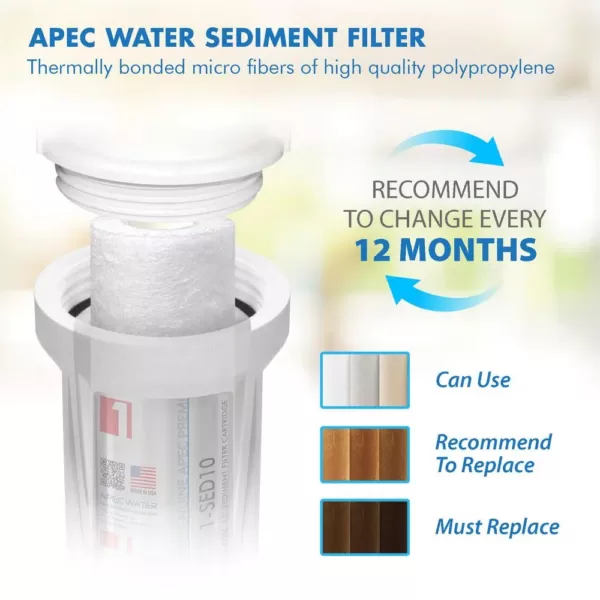 APEC Water Systems Ultimate 10 in. 5-Micron Sediment Replacement Filter