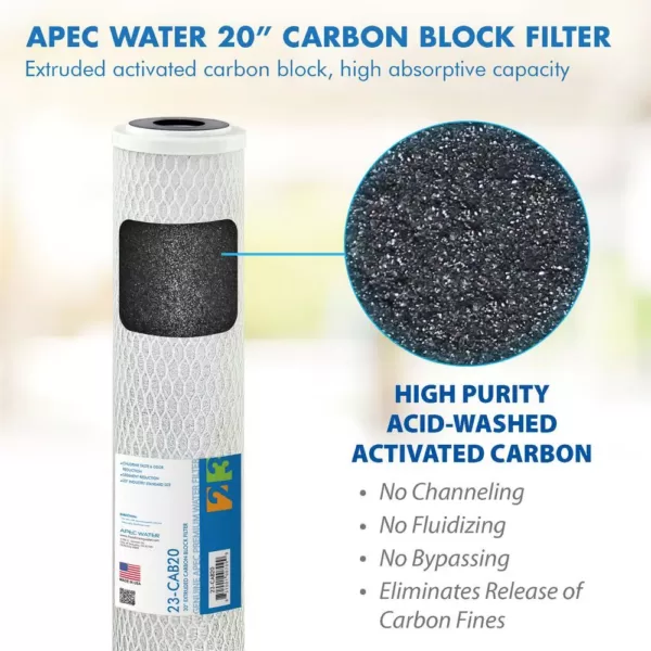 APEC Water Systems Commercial Grade 20 in. x 2.5 in. High Capacity Carbon Pre-Filter