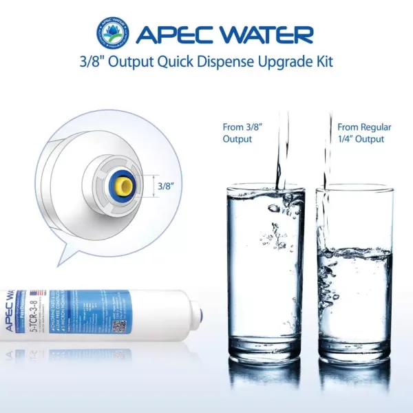 APEC Water Systems 3/8 in. Output Quicker Dispense Upgrade Kit for Under Sink Reverse Osmosis Water Filtration System