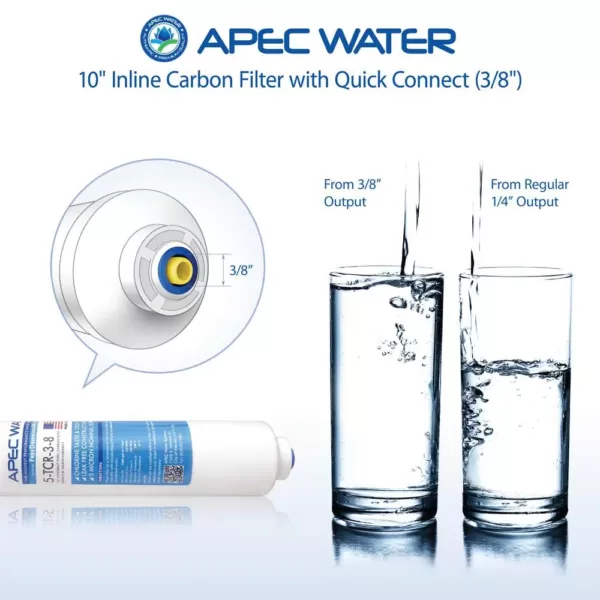 APEC Water Systems Ultimate 10 in. Inline Carbon Filter with 3/8 in. Quick Connect