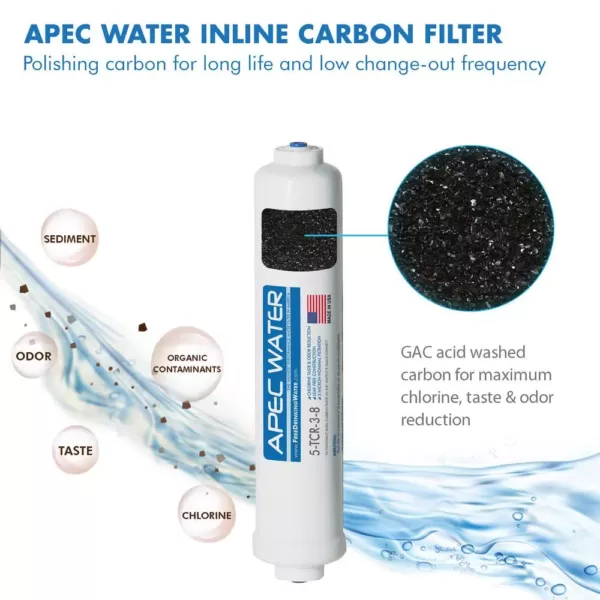 APEC Water Systems ULTIMATE Complete Replacement Filter Set for 90 GPD Reverse Osmosis System with Upgraded 3/8"D Tubing Quick Dispense