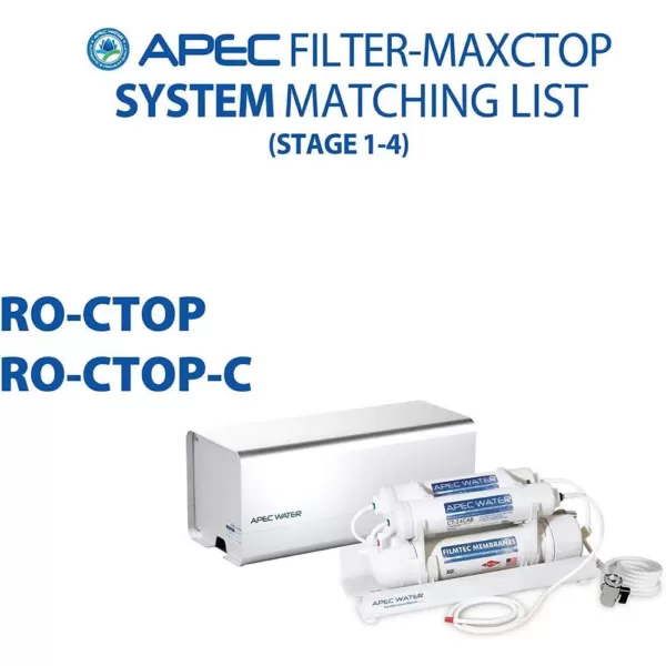 APEC Water Systems Ultimate Complete Replacement Filter Set for RO-CTOP Countertop RO Systems