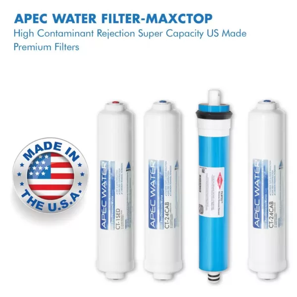 APEC Water Systems Ultimate Complete Replacement Filter Set for RO-CTOP Countertop RO Systems