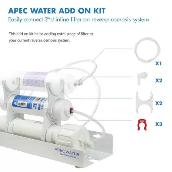 APEC Water Systems Reverse Osmosis System Add On Kit for 1/4 in. Quick Connect Water Filter Installation