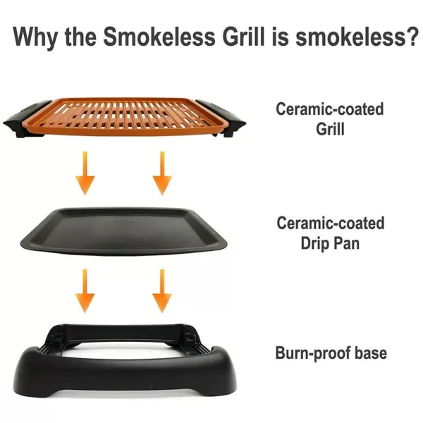 Gotham Steel 234 sq. in. Black Copper Non-Stick Ti-Ceramic Smoke-less Indoor Grill