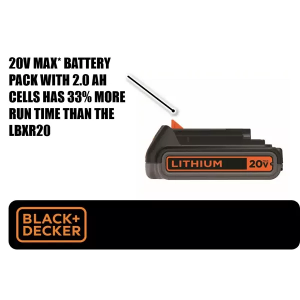 BLACK+DECKER 20-Volt MAX Lithium-Ion Battery Pack 2.0Ah