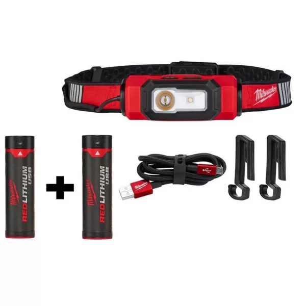 Milwaukee 600 Lumens LED USB Rechargeable 360-Degree Visibility Hard Hat Headlamp W/ Extra REDLITHIUM USB Battery