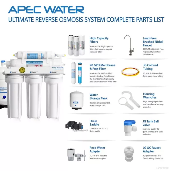 APEC Water Systems Ultimate Premium Quality Fast Flow 90 GPD Under-Sink Reverse Osmosis Drinking Water Filter System