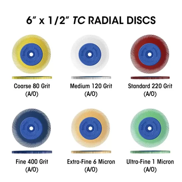 Dedeco Sunburst - 6 in. TC Radial Discs - 1/2 in. Arbor - Thermoplastic Cleaning and Polishing Tool, X-Fine 6 Micron (1-Pack)