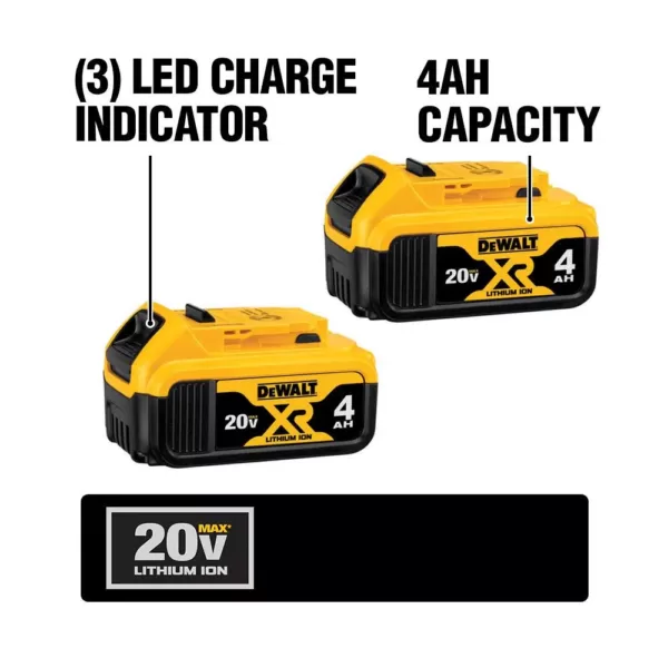 DEWALT 20-Volt MAX Cordless 1/2 in. High Torque Impact Wrench with Detent Pin & (2) 20-Volt 4.0Ah Batteries