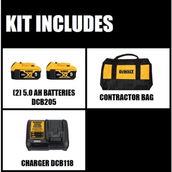 DEWALT 20-Volt MAX XR Premium Lithium-Ion 5.0Ah Battery Pack (2-Pack), Charger & Kit Bag