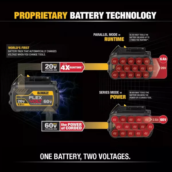 DEWALT FLEXVOLT 20-Volt/60-Volt MAX Lithium-Ion 12.0Ah Battery (7-Pack)