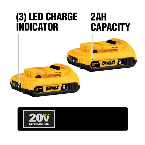 DEWALT 20-Volt MAX Cordless Combo Kit (4-Tool) with (2) 20-Volt 2.0Ah Batteries & Charger