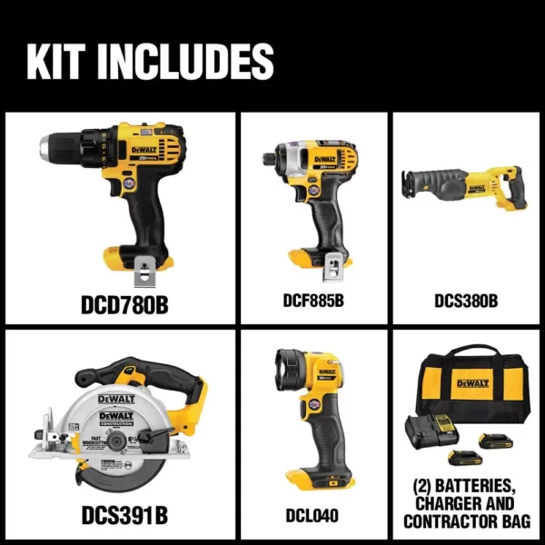 DEWALT 20-Volt MAX Cordless Combo Kit (5-Tool) with (1) 20-Volt 4.0Ah Battery, (1) 20-Volt 2.0Ah Battery & Charger