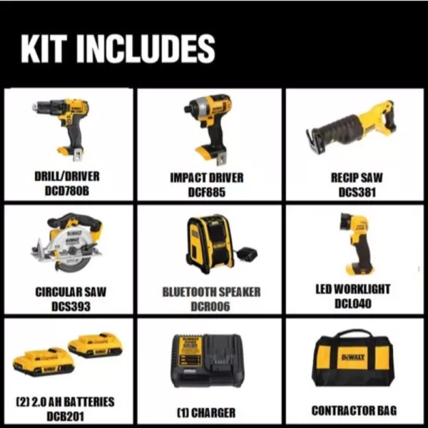 DEWALT 20-Volt MAX Cordless Combo Kit (6-Tool) with (2) 20-Volt 2.0Ah Batteries & Charger