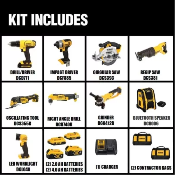 DEWALT 20-Volt MAX Cordless Combo Kit (9-Tool) with (2) 20-Volt 2.0Ah Batteries & (2) 20-Volt 4.0Ah Batteries