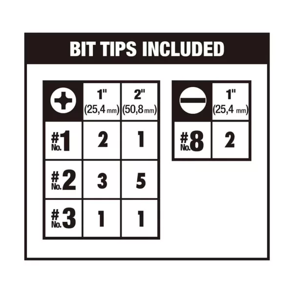 DEWALT MAXFIT Screwdriving Set with Sleeve (30-Piece)