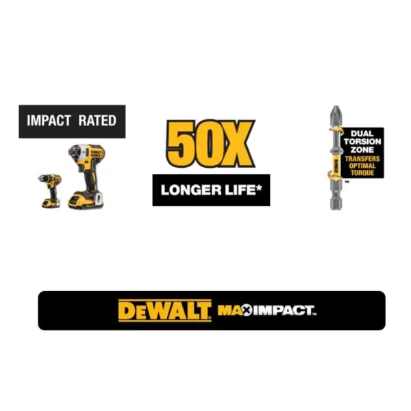 DEWALT MAX Impact SAE Drill Tap Set (5-Piece)