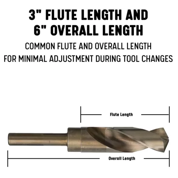 Drill America 9/16 in. - 1 in. M42 Cobalt Reduced Shank Drill Bit Set (5-Piece)