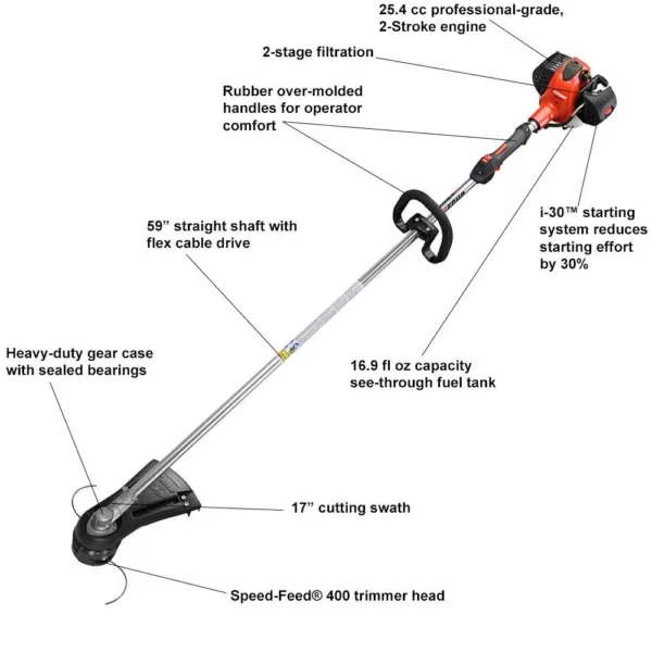 ECHO 25.4cc Gas 2-Stroke Cycle Straight Shaft Trimmer