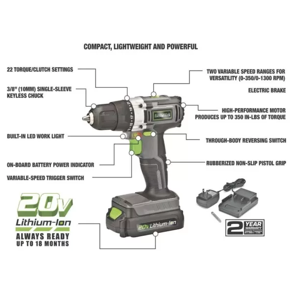 Genesis 20-Volt Lithium-ion Cordless Variable Speed Drill Driver with 3/8 in. Chuck, LED Work Light, Charger and Bit