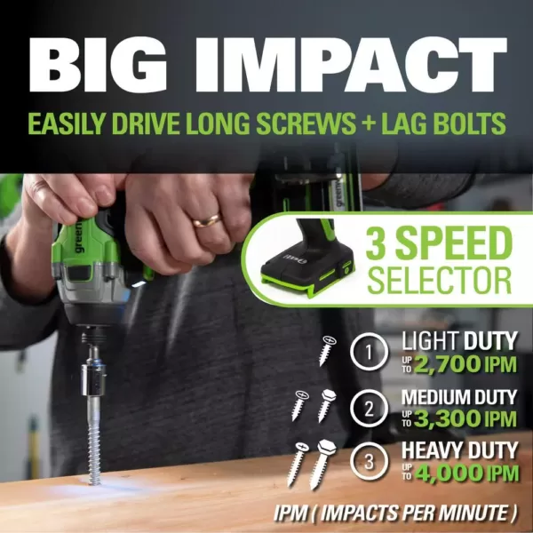 Greenworks 24-Volt Cordless Battery Brushless Impact Driver, 2 Batteries and Charger Included ID24L1520