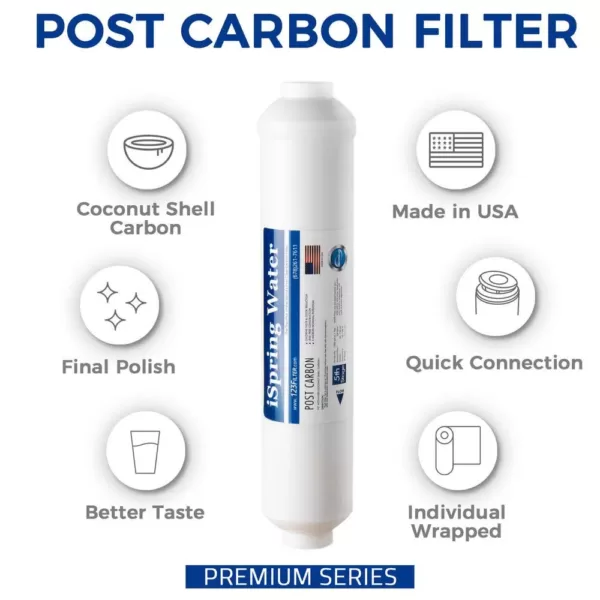 ISPRING FT15US Premium Universal Inline Activated Post Carbon Replacement Water Filter Cartridge with Quick Connect Fittings