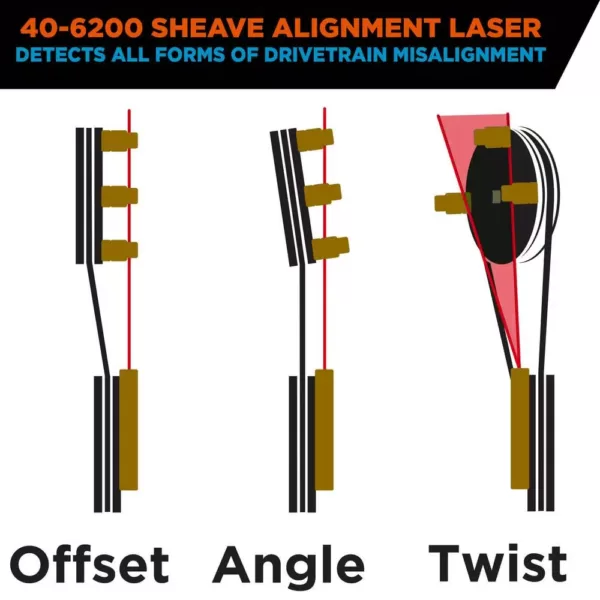 Johnson Red Magnetic Sheave Alignment Kit