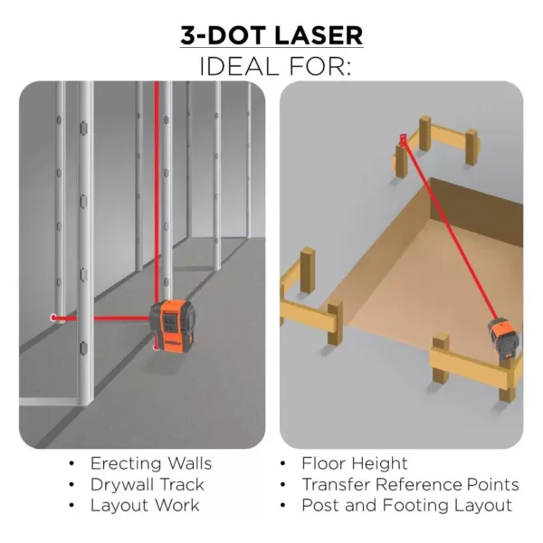 Johnson Self-Leveling 3 Dot Laser Level