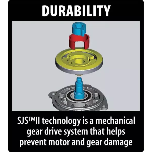 Makita 12 Amp 4-1/2 in. SJS II High-Power Angle Grinder