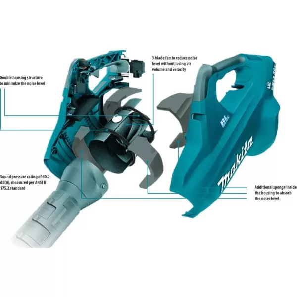 Makita 120 MPH 473 CFM 18-Volt X2 (36-Volt) LXT Lithium-Ion Cordless Brushless Leaf Blower with Bonus Flat End Nozzle