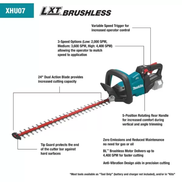 Makita 18V X2 LXT Blower and 18V LXT 24 in. Hedge Trimmer with bonus 18V LXT Starter Pack