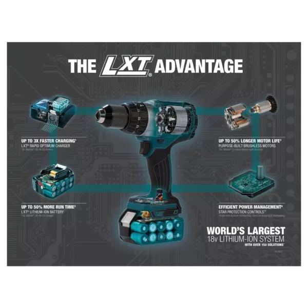 Makita 18-Volt LXT Lithium-Ion Sub-Compact Brushless Cordless 1/2 in. Driver Drill (Tool Only)