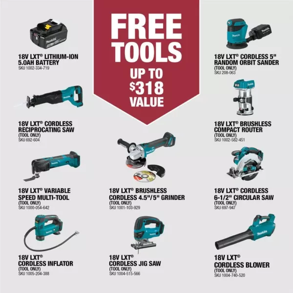 Makita 18-Volt LXT 4.0 Ah Battery and Rapid Optimum Charger Starter Pack with Bonus 18-Volt LXT Brushless Cut-Off/Angle Grinder