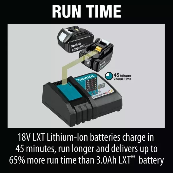 Makita 18-Volt LXT Lithium-Ion 4.0 Ah Battery and Rapid Optimum Charger Starter Pack with Bonus 18-Volt LXT Handheld Vacuum