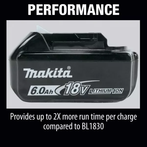 Makita 18-Volt LXT Lithium-Ion 6.0 Ah Battery (2-Pack)