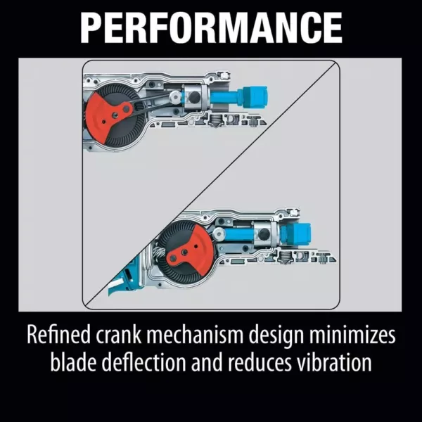 Makita 18-Volt LXT Lithium-Ion Cordless Recipro Saw (Tool-Only) w/Bonus 18-Volt LXT Cordless Oscillating Multi-Tool (Tool-Only)