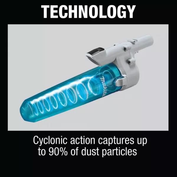 Makita White Cyclonic Vacuum Attachment with Lock