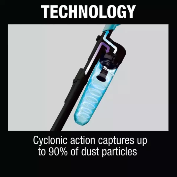 Makita White Cyclonic Vacuum Attachment