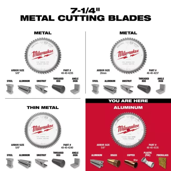 Milwaukee 7-1/4 in. x 56 Carbide Teeth Aluminum Cutting Circular Saw Blade