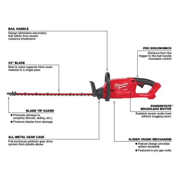 Milwaukee M18 FUEL 24 in. 18-Volt Lithium-Ion Brushless Cordless Hedge Trimmer (Tool-Only)