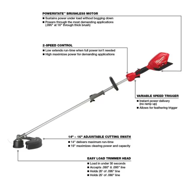 Milwaukee M18 FUEL 18-Volt Lithium-Ion Cordless Brushless String Grass Trimmer, Blower, Hedge Trimmer and Chainsaw Combo Kit