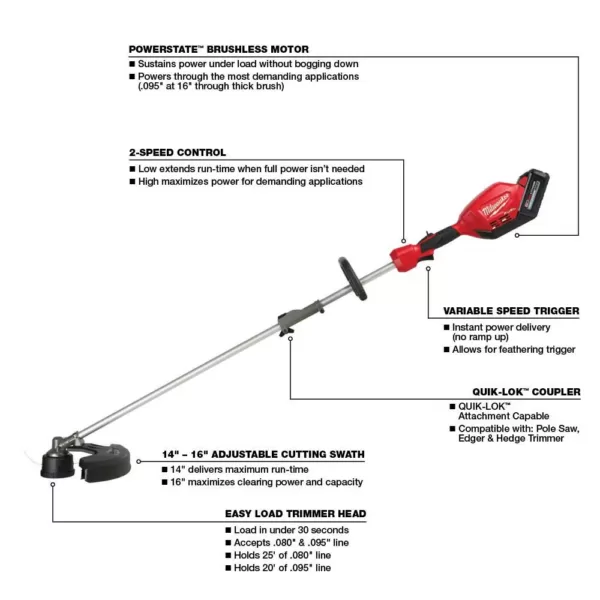 Milwaukee M18 FUEL 18-Volt Lithium-Ion Brushless Cordless QUIK-LOK String Trimmer Kit with Three 8.0 Ah Batteries (3-Tool)