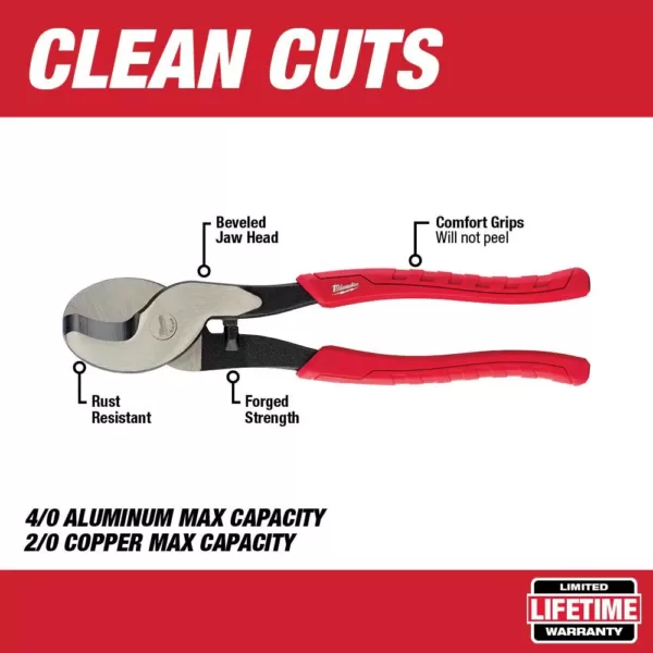 Milwaukee 10 in. Cable Cutting Pliers