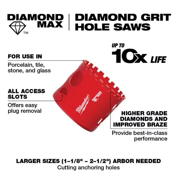 Milwaukee 1-3/8 in. Diamond Plus Hole Saw