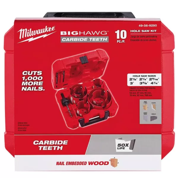 Milwaukee BIG HAWG Carbide Hole Saw Kit (10-Piece)