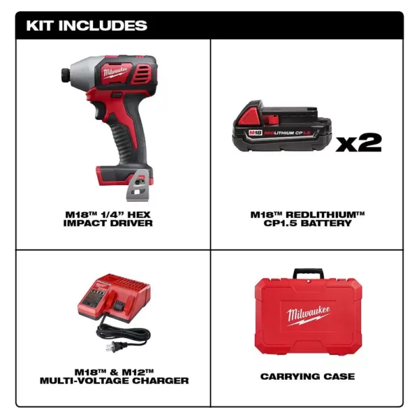 Milwaukee M18 18-Volt Lithium-Ion Cordless 1/4 in. Impact Driver Kit with(2) 1.5Ah Batteries, Charger, Hard Case