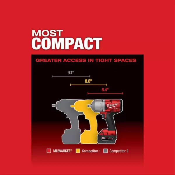 Milwaukee M18 FUEL 18-Volt Lithium-Ion Brushless Cordless 1/2 in. Impact Wrench with Friction Ring (2-Tool)