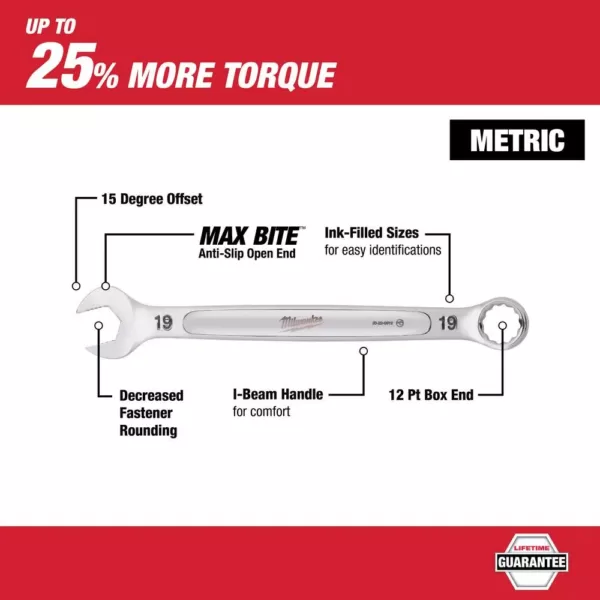 Milwaukee Torque Lock Locking Pliers Kit with Combination Metric and SAE Wrench Mechanics Tool Set (24-Piece)