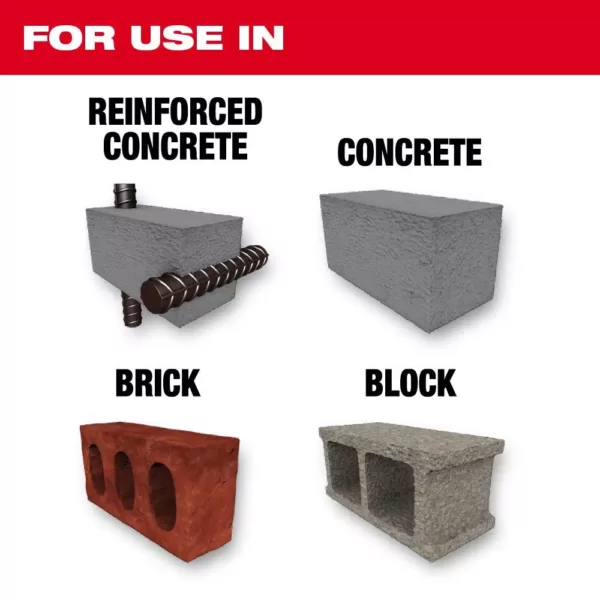 Milwaukee 1/2 in. x 18 in. MX4 SDS-Plus Carbide Bit